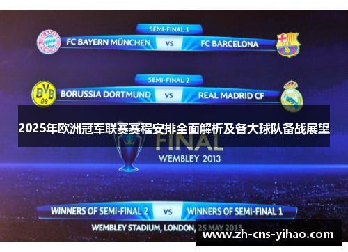 2025年欧洲冠军联赛赛程安排全面解析及各大球队备战展望