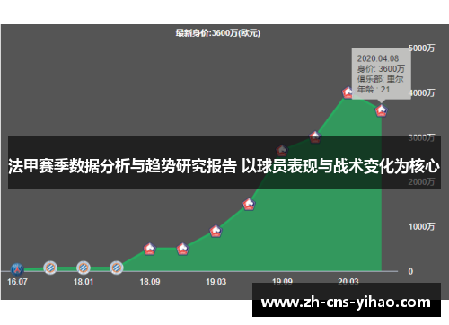 法甲赛季数据分析与趋势研究报告 以球员表现与战术变化为核心