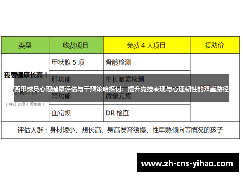 西甲球员心理健康评估与干预策略探讨：提升竞技表现与心理韧性的双重路径