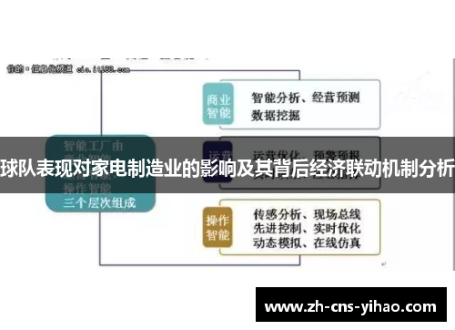 球队表现对家电制造业的影响及其背后经济联动机制分析