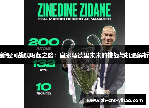 新银河战舰崛起之路：皇家马德里未来的挑战与机遇解析