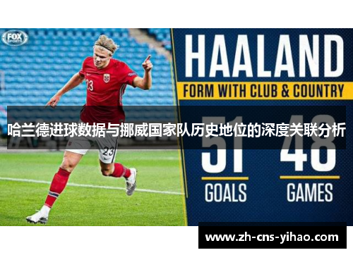 哈兰德进球数据与挪威国家队历史地位的深度关联分析
