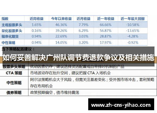 如何妥善解决广州队调节费退款争议及相关措施