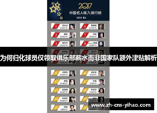 为何归化球员仅领取俱乐部薪水而非国家队额外津贴解析