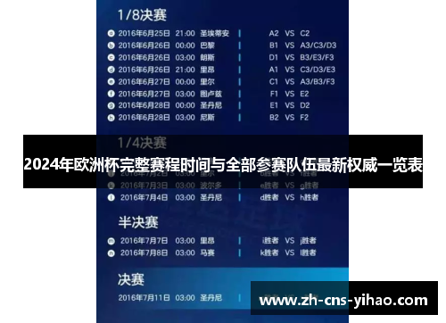 2024年欧洲杯完整赛程时间与全部参赛队伍最新权威一览表