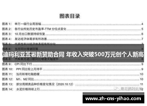 迪玛利亚签署新赞助合同 年收入突破500万元创个人新高