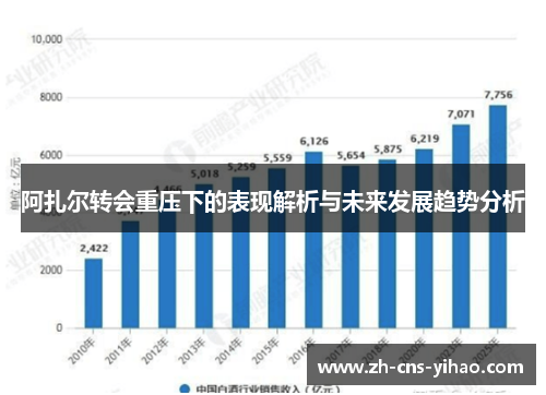 阿扎尔转会重压下的表现解析与未来发展趋势分析