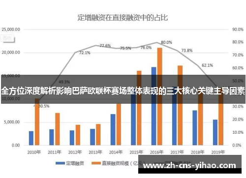 全方位深度解析影响巴萨欧联杯赛场整体表现的三大核心关键主导因素