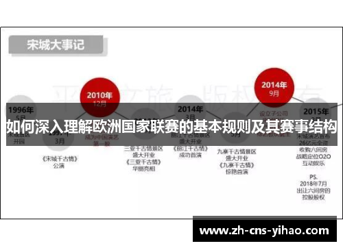 如何深入理解欧洲国家联赛的基本规则及其赛事结构