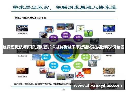 足球虚拟队与传统球队差异深度解析及未来智能化发展趋势探讨全景