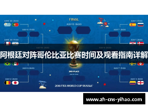 阿根廷对阵哥伦比亚比赛时间及观看指南详解 阿根廷对阵哥伦比亚比赛时间及观看指南详解