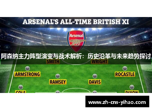 阿森纳主力阵型演变与战术解析:历史沿革与未来趋势探讨 阿森纳主力阵型演变与战术解析:历史沿革与未来趋势探讨