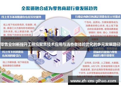 零售业创新提升工程应聚焦技术应用与消费者体验优化的多元发展路径