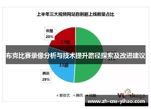 布克比赛录像分析与技术提升路径探索及改进建议